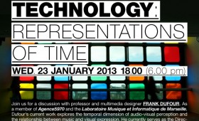 International Lectures – Arts, Technology & Sound